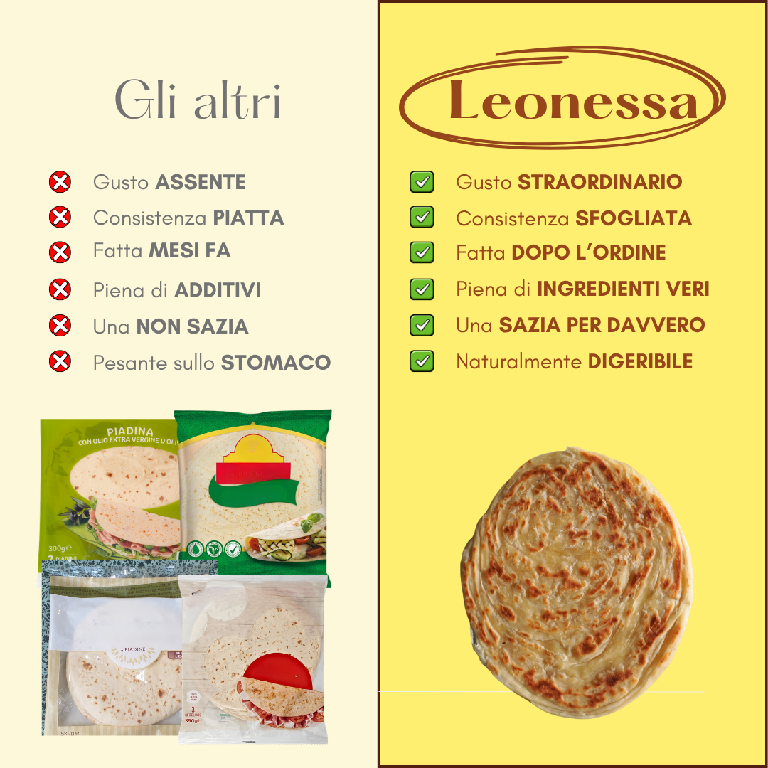Leonessa: Antica Crescia Sfogliata